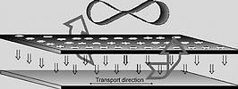 Figure 1. 'Perforated plate' air flow system